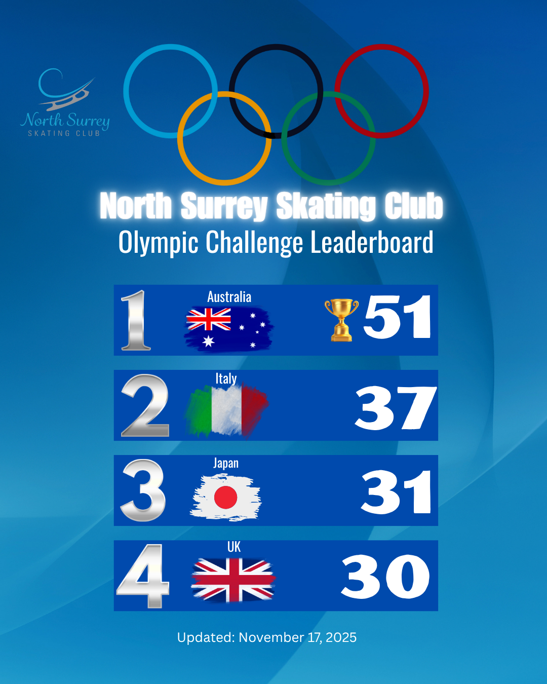 ice-schedules-north-surrey-skating-club